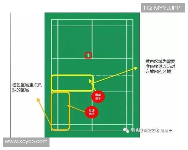 上海羽毛球队整体压制打法深度分析与战术解析